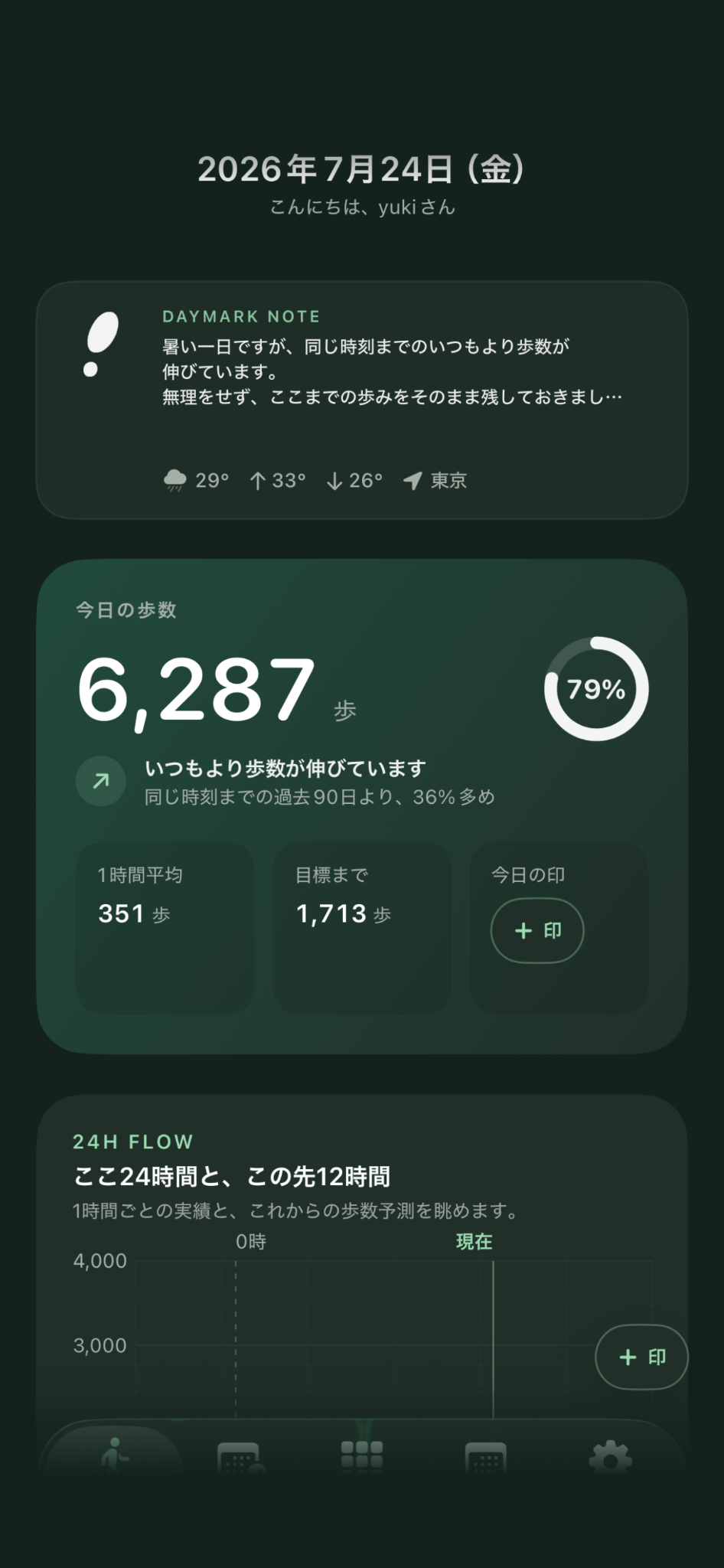 DAYMARK NOTE、今日の歩数、24H FLOWをまとめて紹介するDaymark Stepsの画面