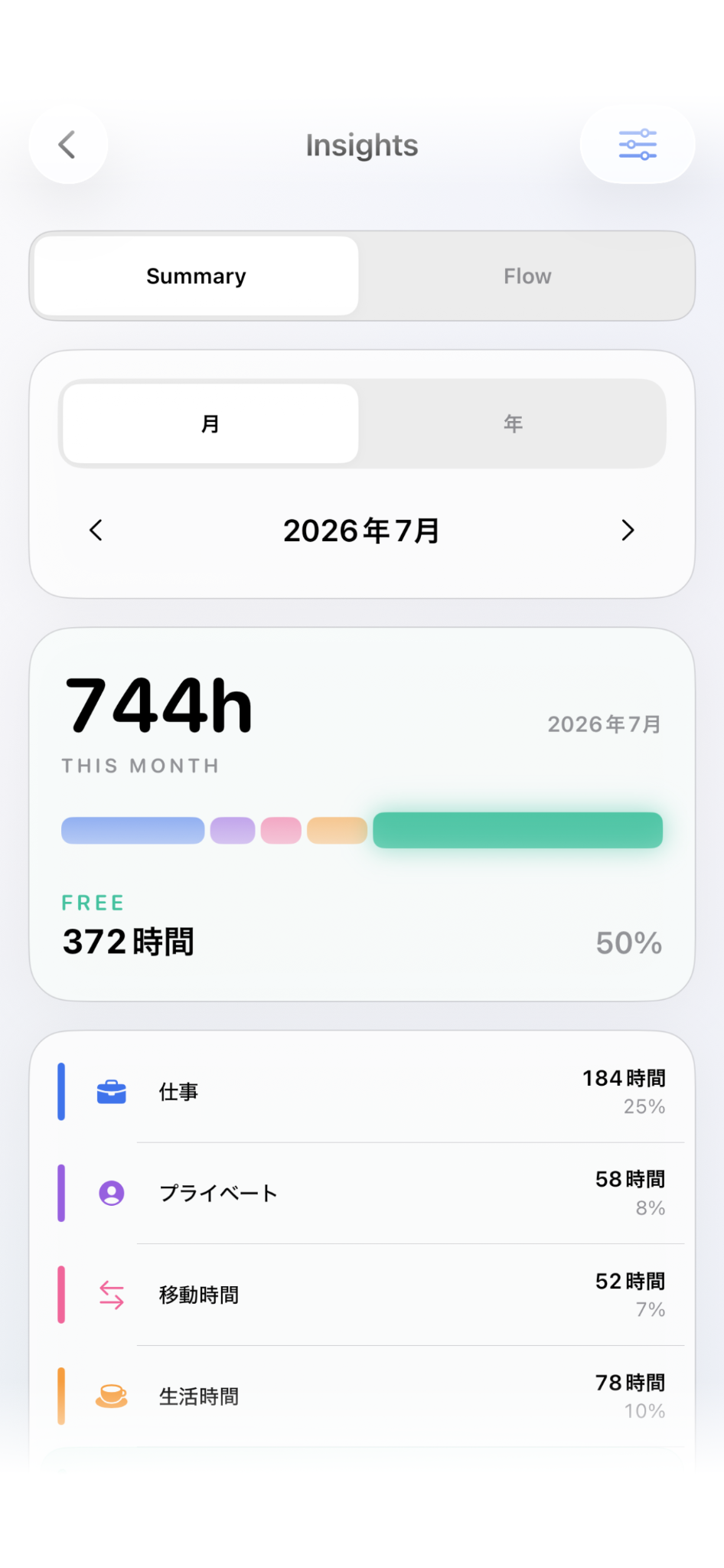 月の総時間と時間分類をまとめて紹介するScheduleSyncのInsights画面