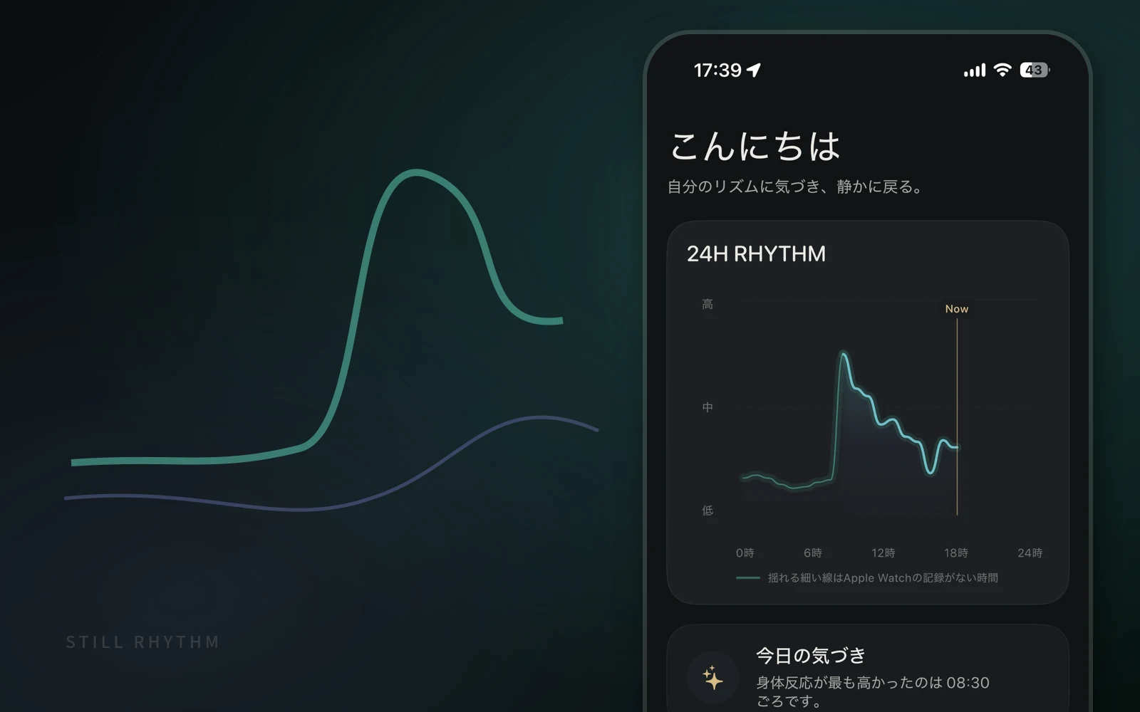 Still Rhythmの24H RHYTHM画面