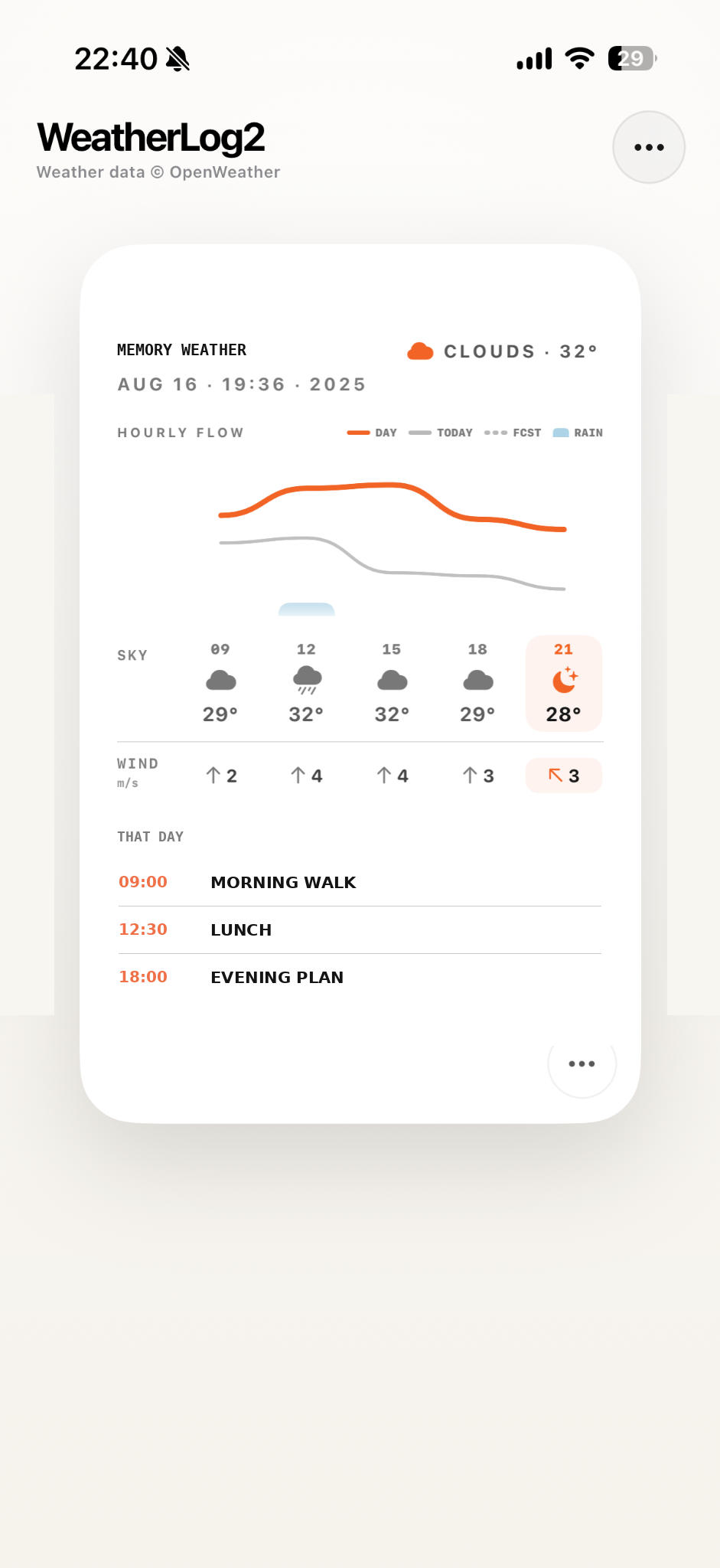 WeatherLog2で季節の写真からその日の天気や予定を振り返る画面